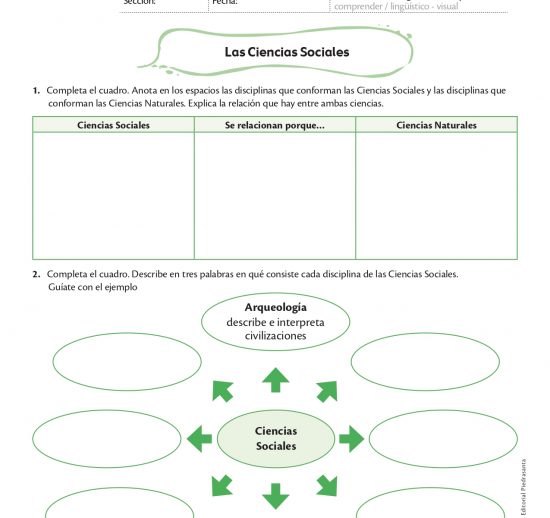 Las Ciencias Sociales