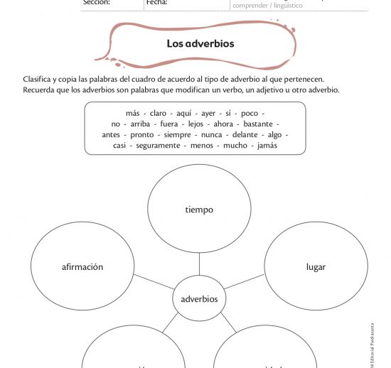 Adverbios