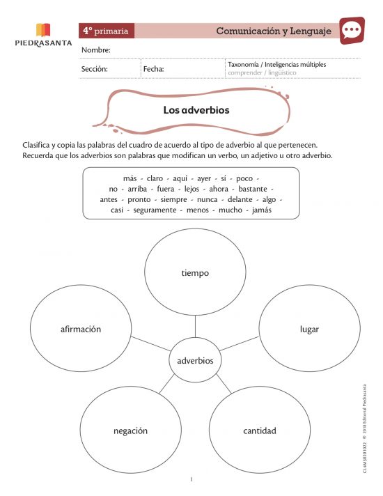 Adverbios