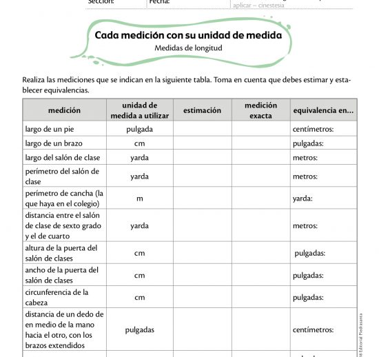 Cada medición con su unidad de medida