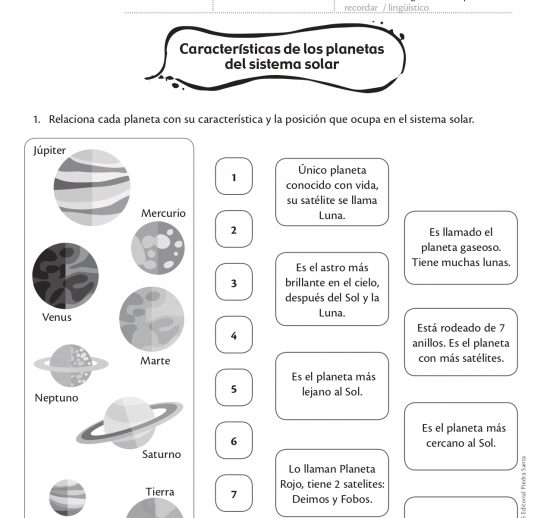 Características de los planetas del sistema solar
