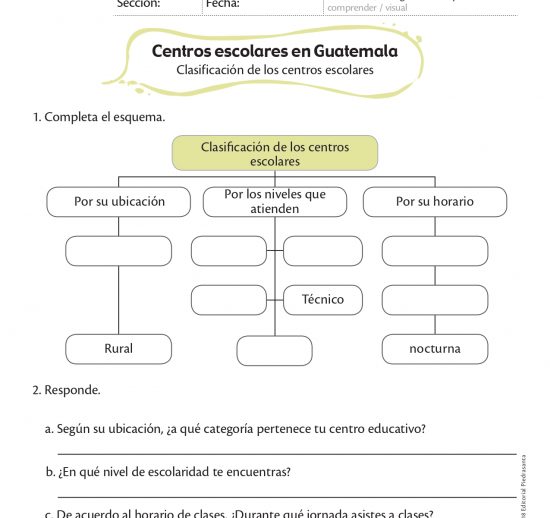 Centros escolares en Guatemala