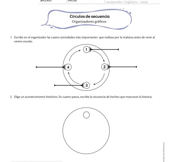 Círculo de secuencia