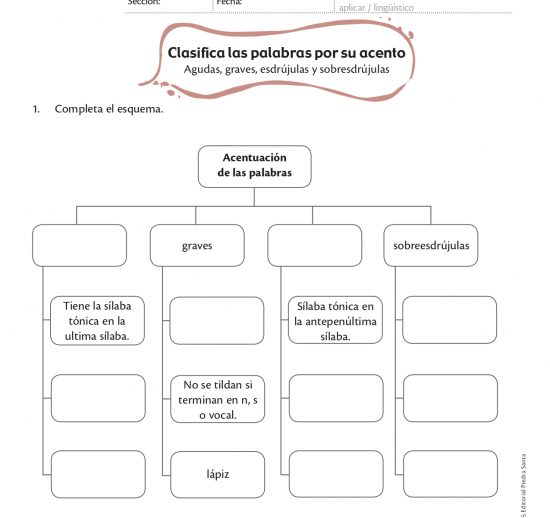 Clasifica las palabras por su acento