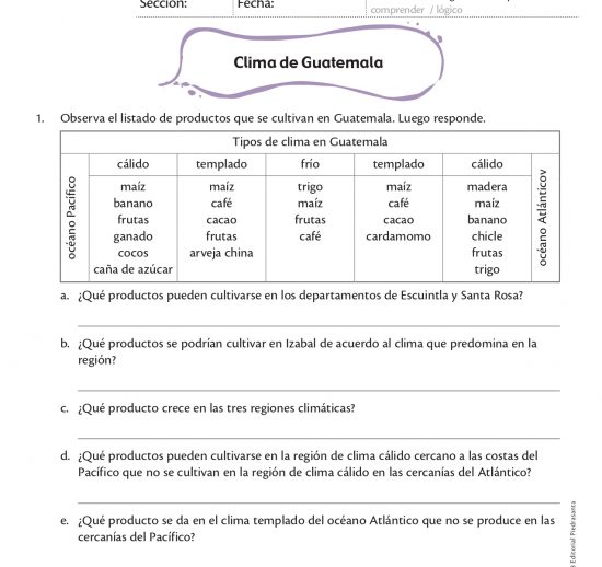 Clima de Guatemala