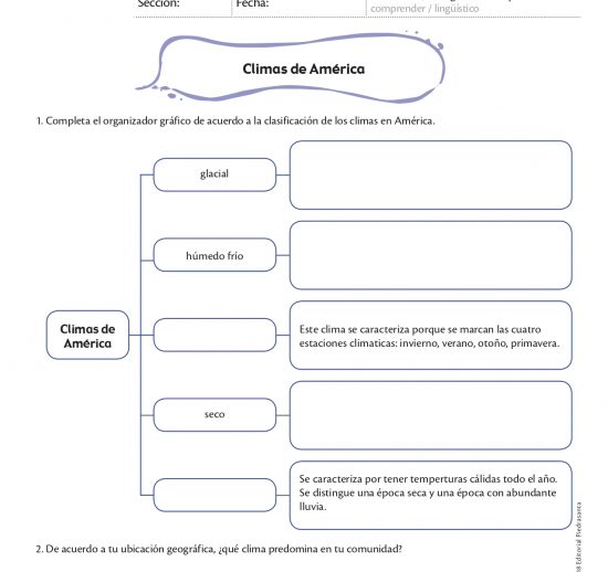 Climas de América