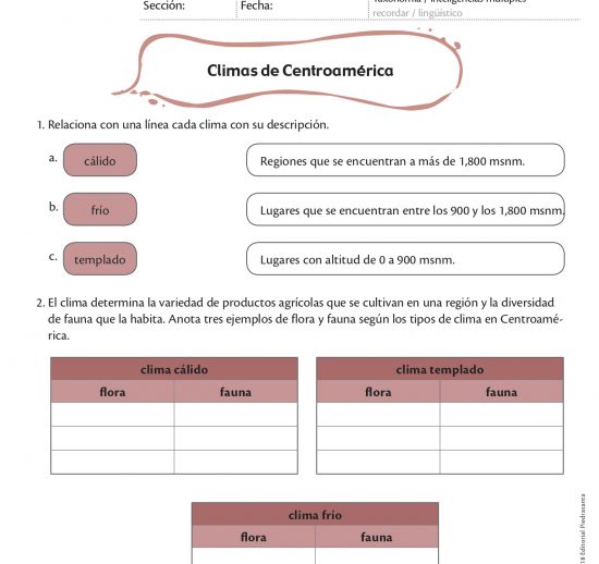 Climas de Centroamérica