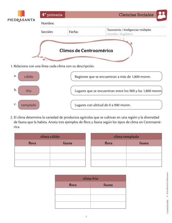 Climas de Centroamérica