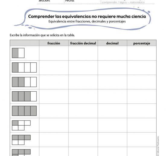 Comprender las equivalencias no requiere muchas ciencia