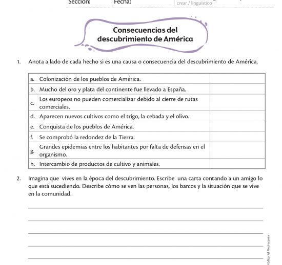 Consecuencias del descubrimiento de América