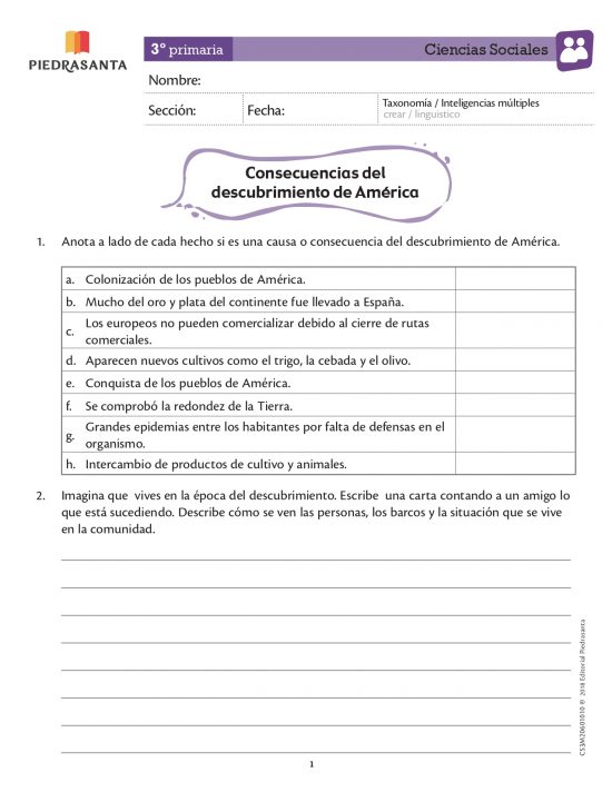 Consecuencias del descubrimiento de América