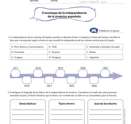 Cronología de la independencia de la América española