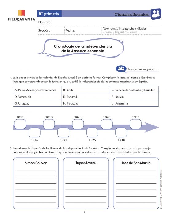 Cronología de la independencia de la América española