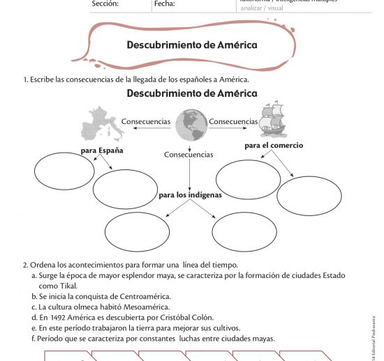 Descubrimiento de América