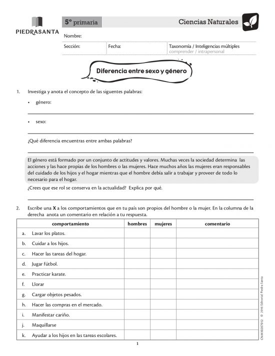 Diferencia entre sexo y género