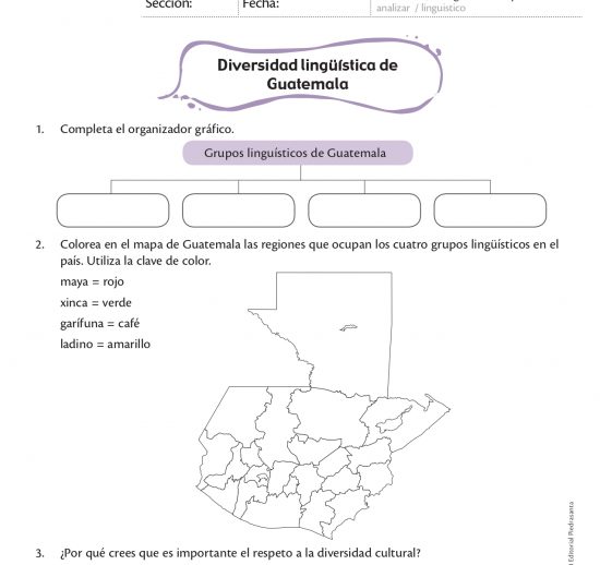 Diversidad lingüística de Guatemala