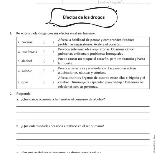 Efectos de las drogas