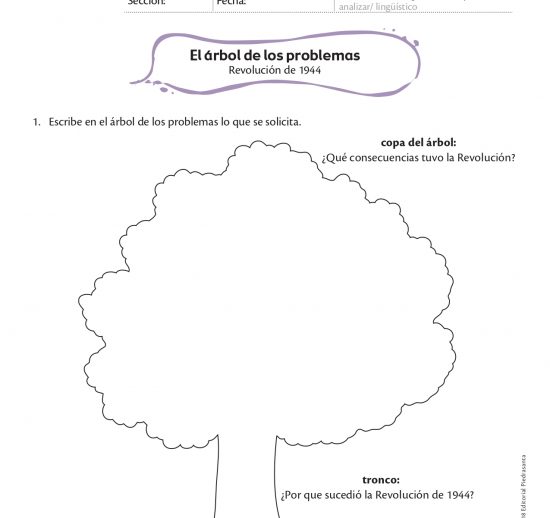 El árbol de los problemas