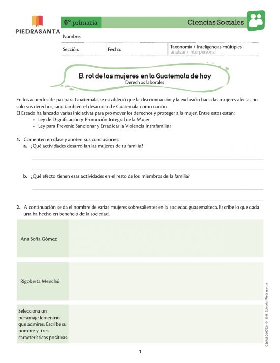 El rol de las mujeres en la Guatemala de hoy