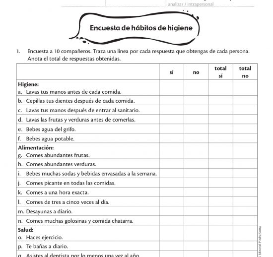 Encuesta de hábitos de higiene
