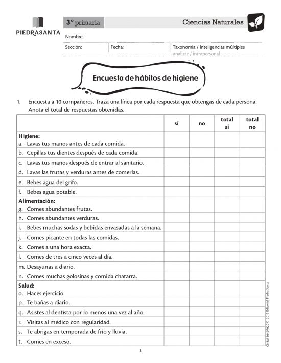 Encuesta de hábitos de higiene