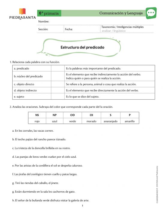 Estructura del predicado