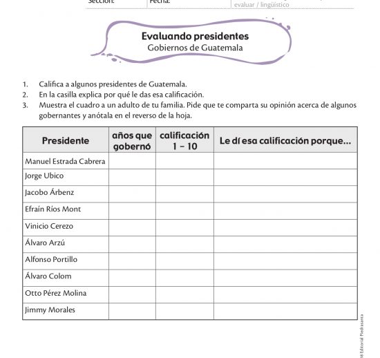 Evaluando Presidentes