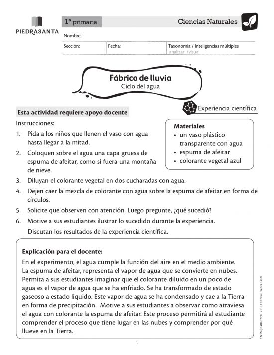 Fábrica de lluvia