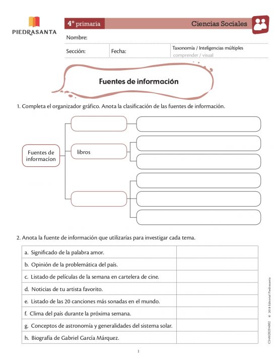 Fuentes de información