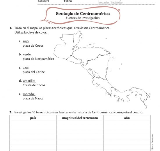 Geología de Centroamerica
