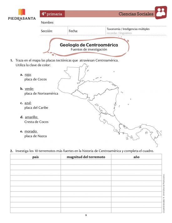 Geología de Centroamerica
