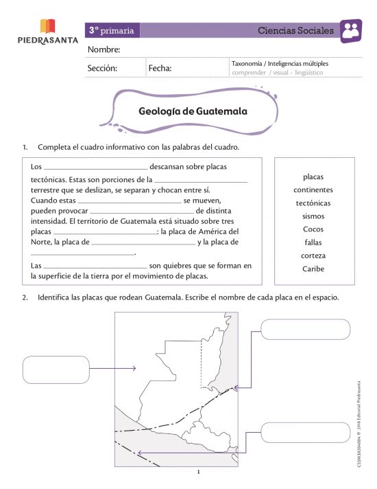 Geología de Guatemala