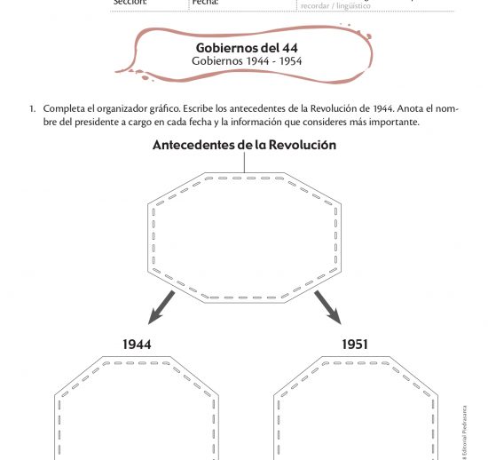 Gobiernos del 44