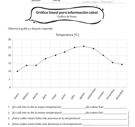 Gráfica lineal para información cabal