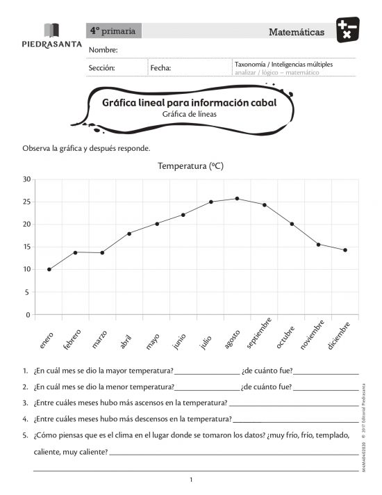 Gráfica lineal para información cabal