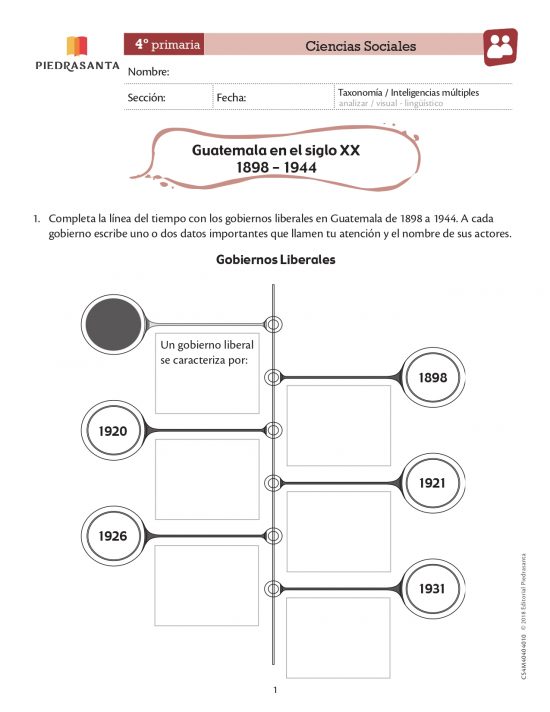 Guatemala en el siglo XX 1898 - 1944