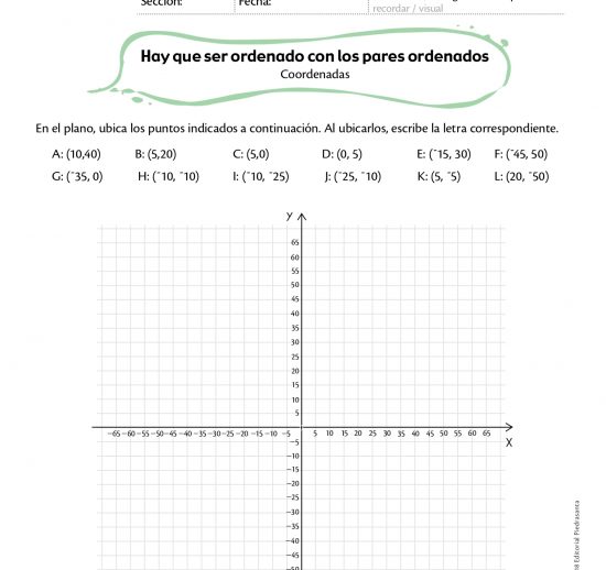 Hay que ser ordenado con los pares ordenados