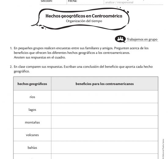 Hechos geográficos en Centroamérica
