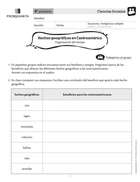 Hechos geográficos en Centroamérica