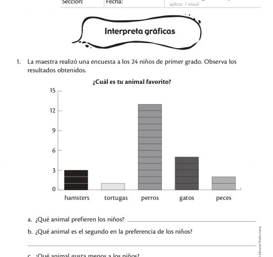 Interpreta gráficas
