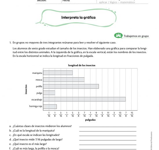 Interpreta la gráfica