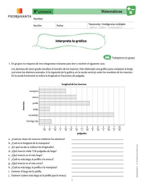 Interpreta la gráfica