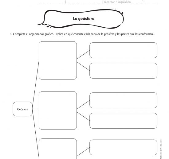 La Geosfera