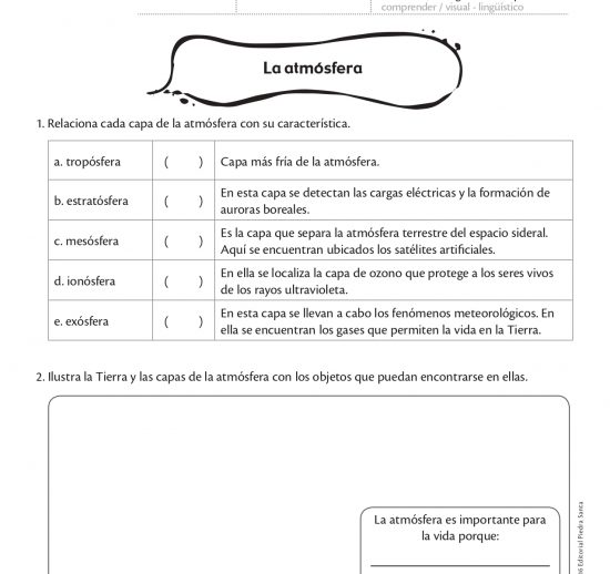 La atmósfera
