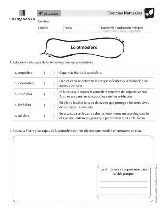 La atmósfera