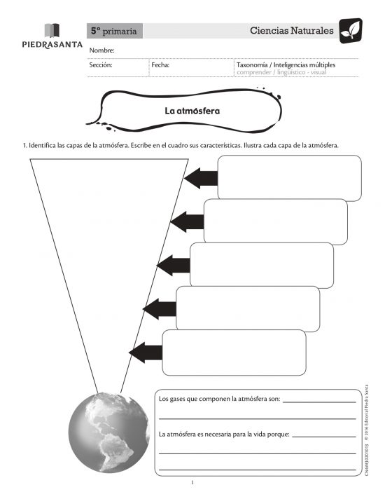 La atmósfera