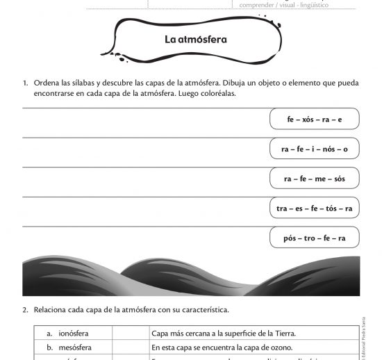 La atmósfera