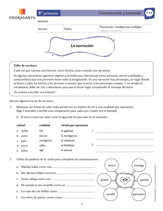 La narración
