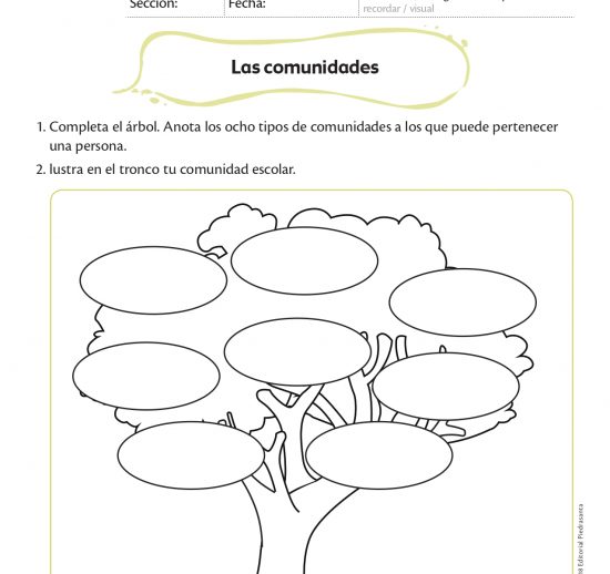 Las comunidades