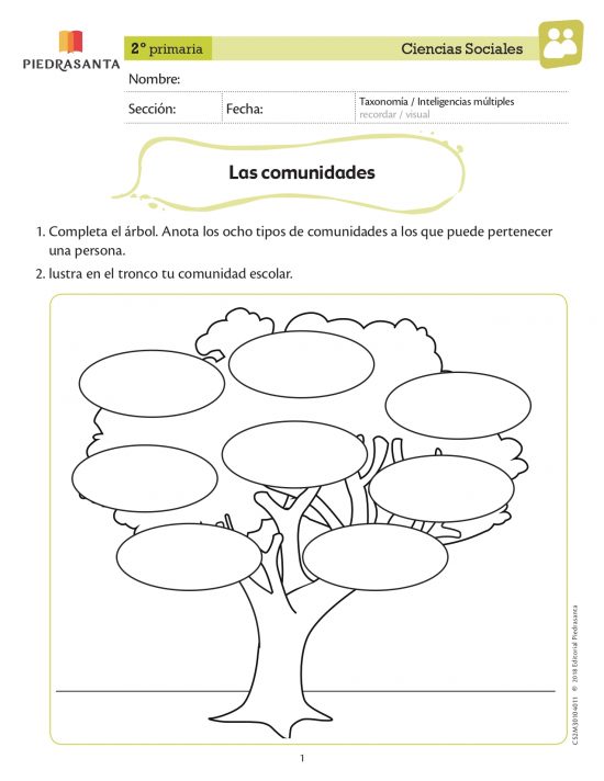 Las comunidades
